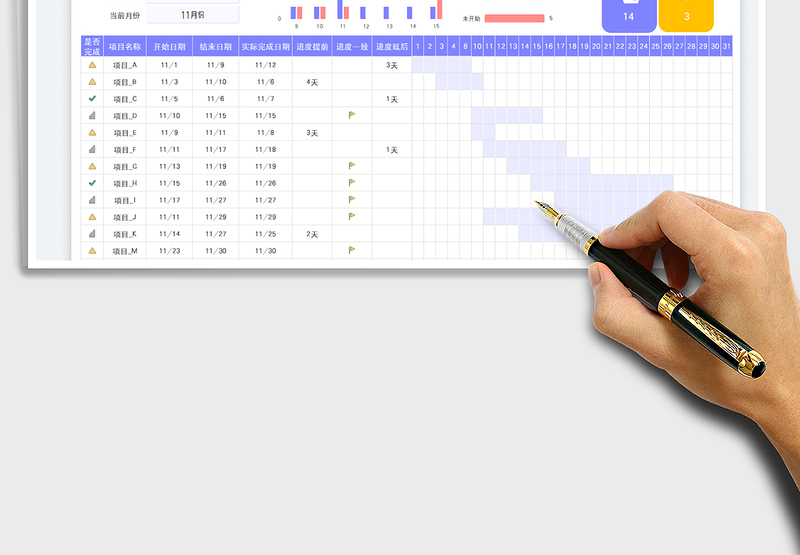 2025项目跟踪进度表免费下载
