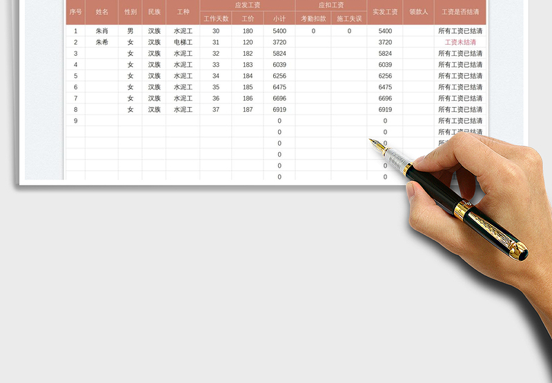 2025工地民工工资表免费下载