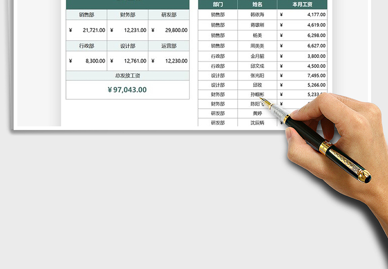 2025财务报表各部门工资统计免费下载