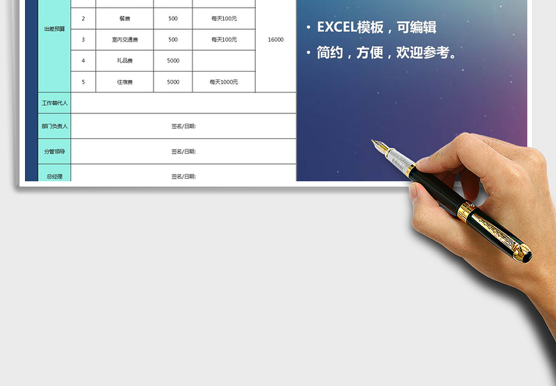 2025年员工出差申请表