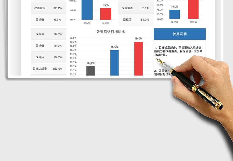2025品管圈图表目标设定及效果对比分析表免费下载