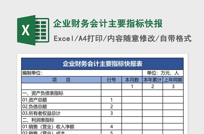 2025企业财务会计主要指标快报