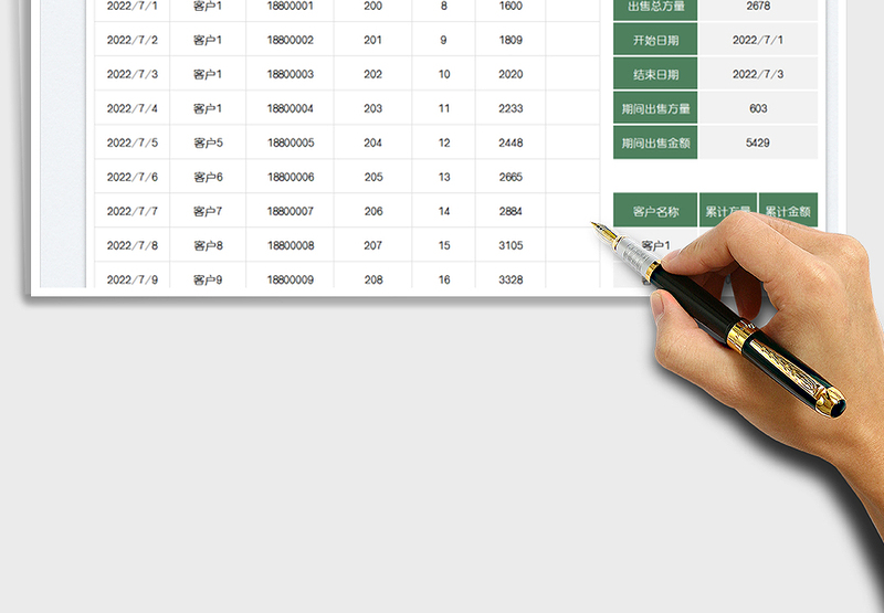 2025沙场经营报表