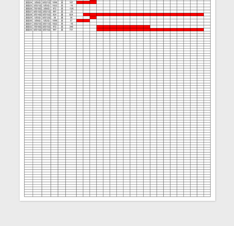 项目进度甘特图横道图excel模板