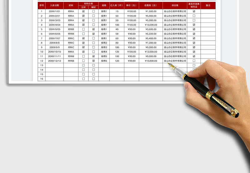 2025仓库材料入库清单明细表免费下载