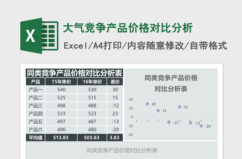 大气竞争产品价格对比分析excel表格下载