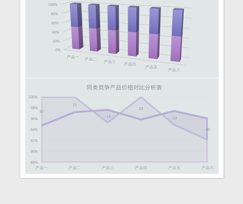 大气竞争产品价格对比分析excel表格下载