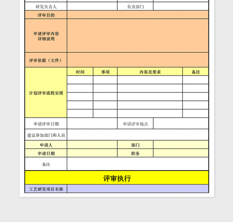 2025年工艺评审申请及执行表