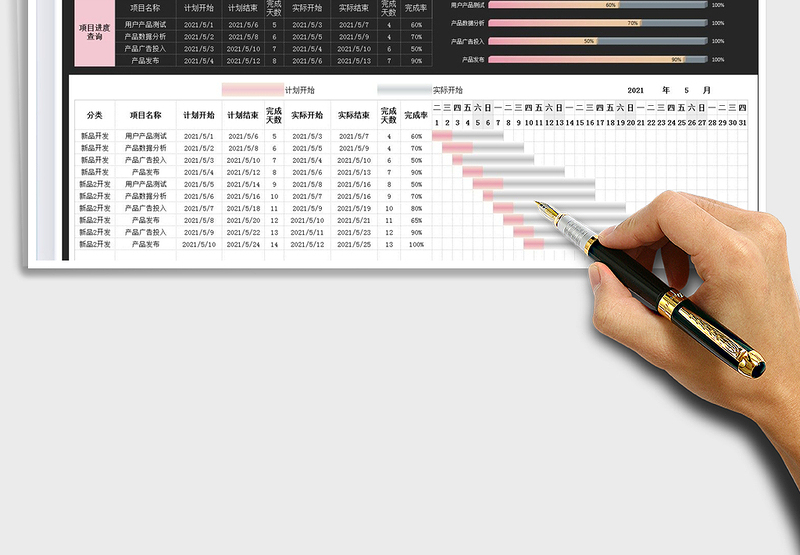 2024项目进度甘特图-工作计划表exce表格
