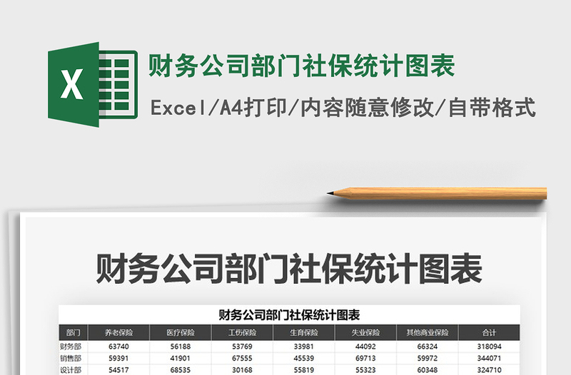 2025年财务公司部门社保统计图表