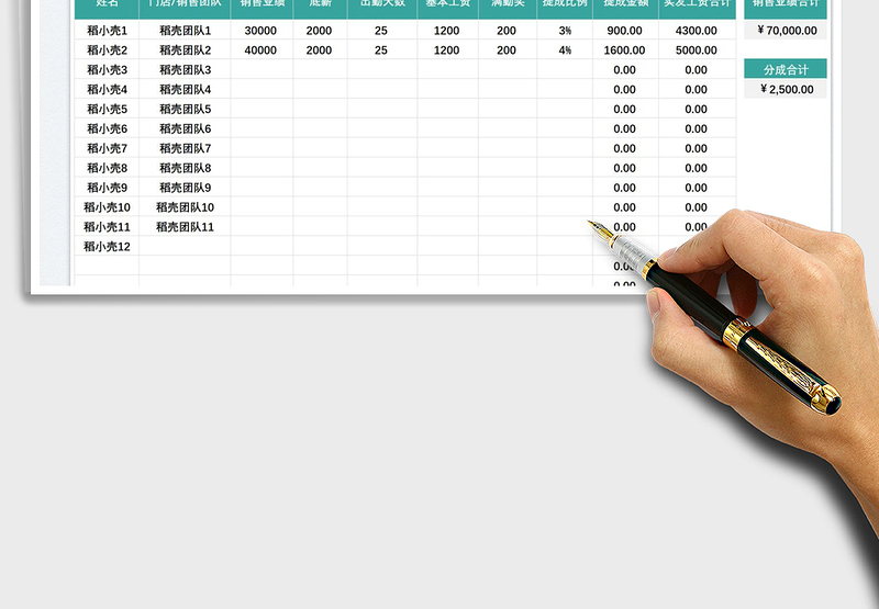 2025服装销售工资表免费下载