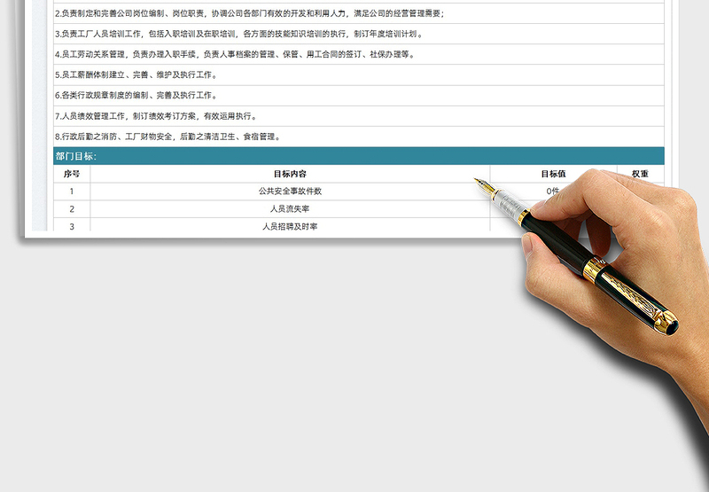 2025行政人事部门年度目标分解免费下载