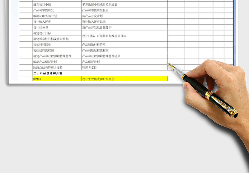 2024年新产品项目管理开发实施计划书