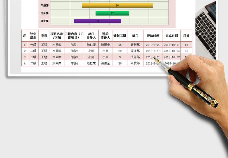 2025年工作计划表（带甘特图显示）