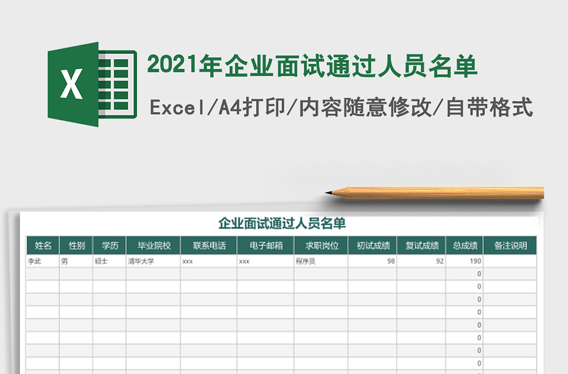 2025年企业面试通过人员名单