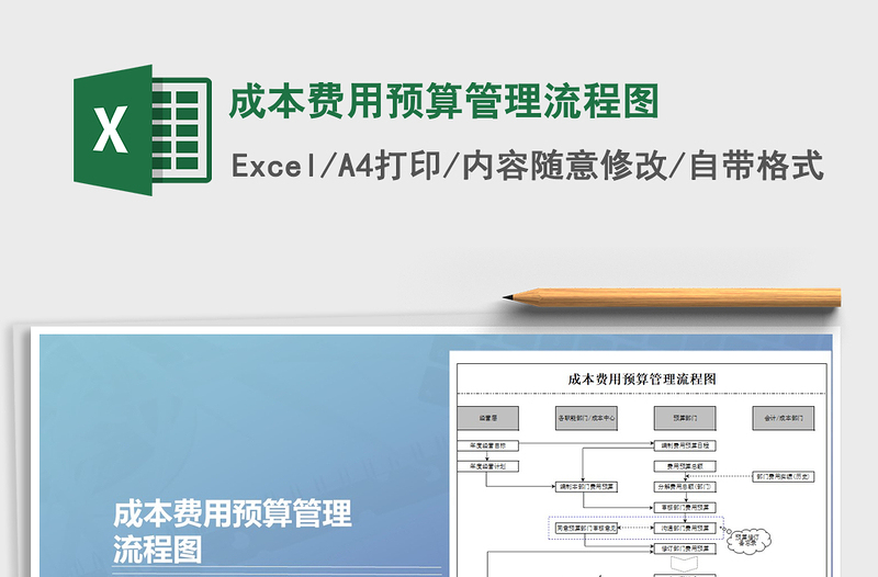 2025年成本费用预算管理流程图