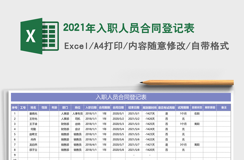 2025年入职人员合同登记表