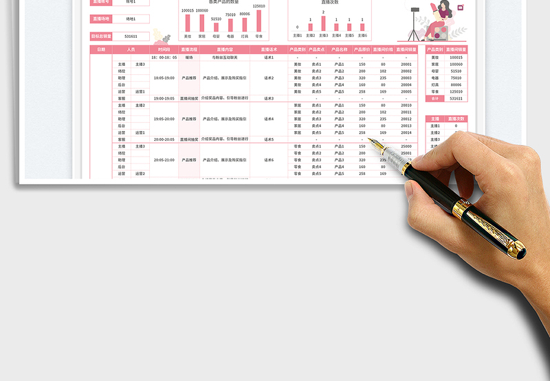 2025小清新通用公司直播脚本免费下载