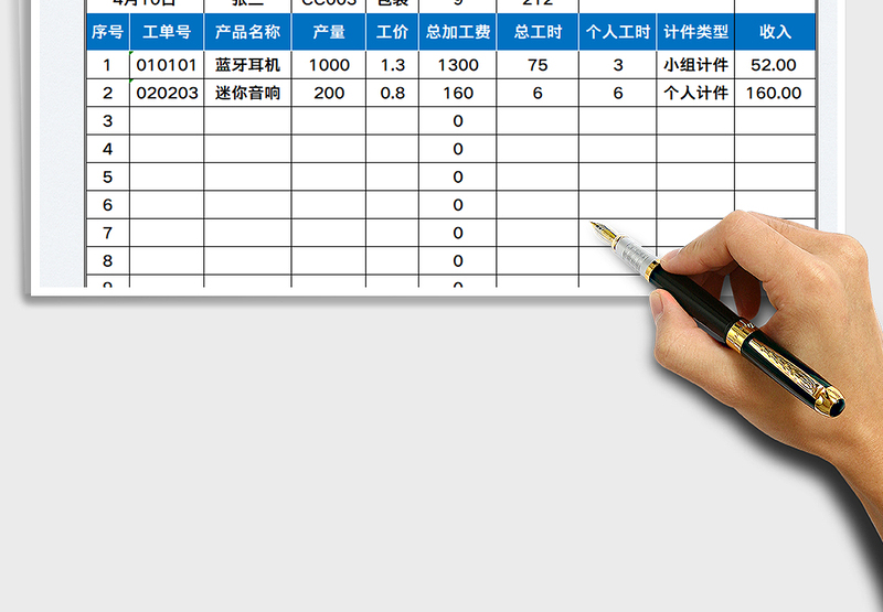 2025工厂员工工作绩效记录卡免费下载