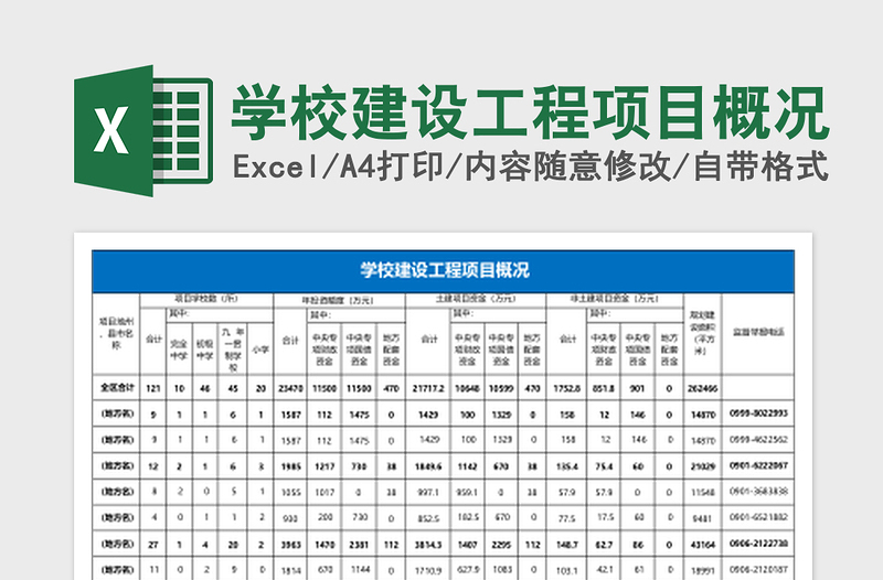 学校建设工程项目概况excel表格下载