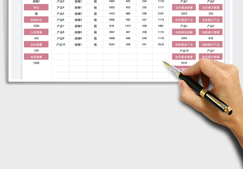 2025仓库出入库统计表免费下载