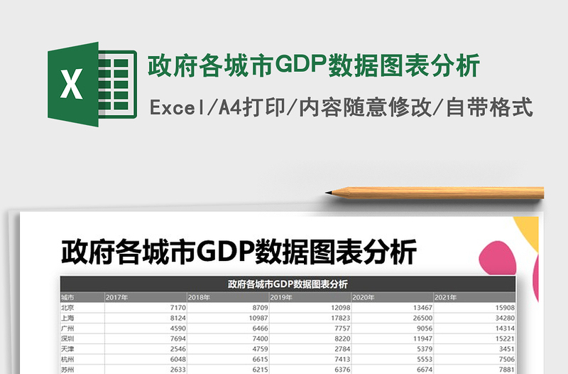 2024政府各城市GDP数据图表分析excel表格