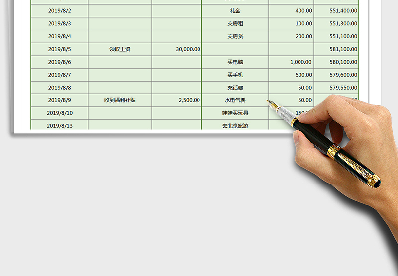 2025年家庭收入支出管理