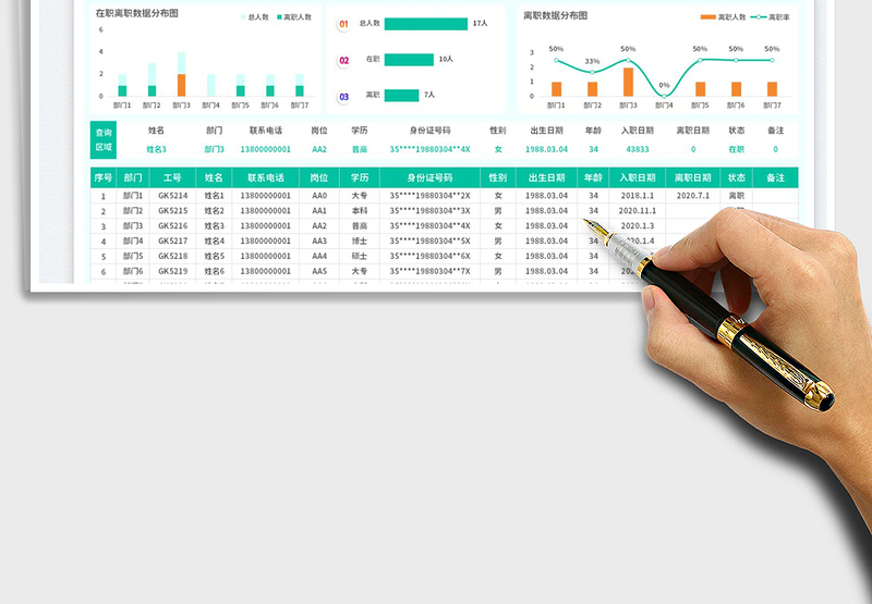2025人事行政入离职管理登记表免费下载