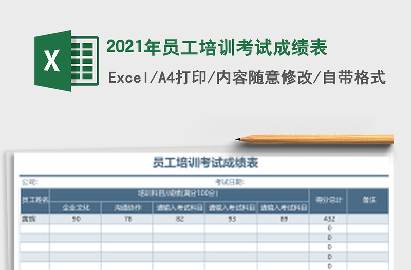 2025年员工培训考试成绩表