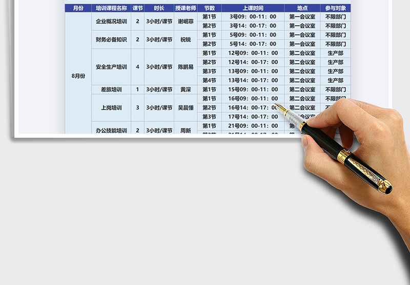 2025年员工入职培训安排表