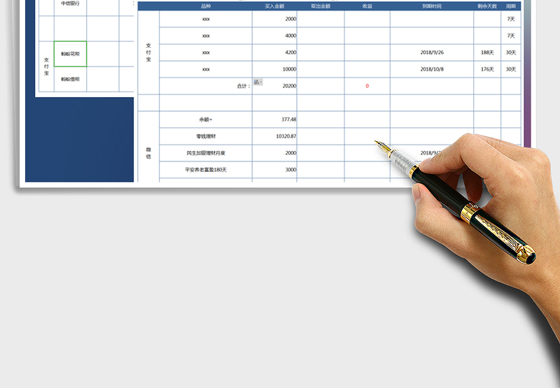 2024年信用卡管理明细表
