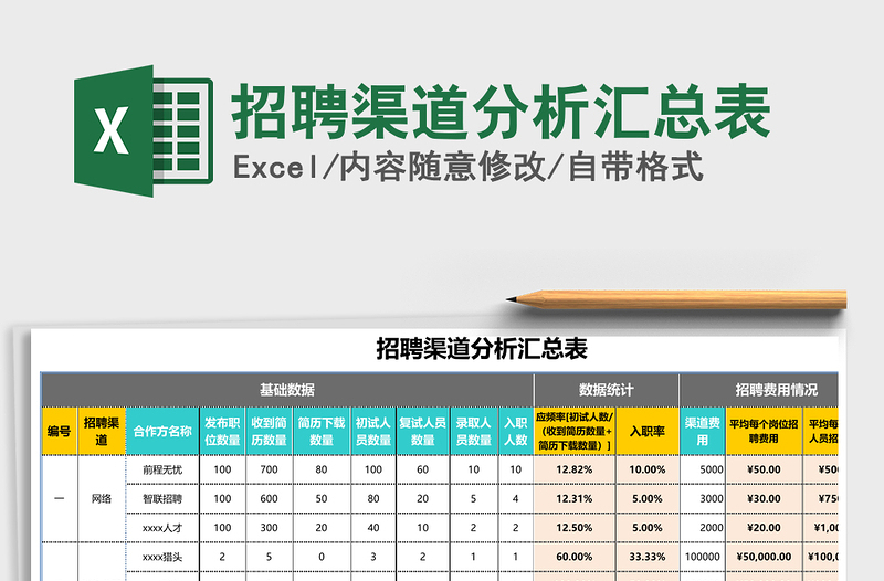 2024年招聘渠道分析汇总表免费下载