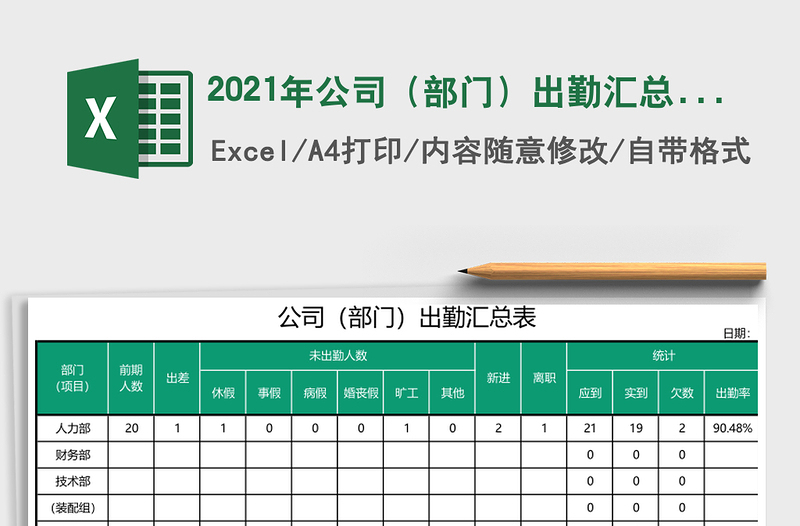 2025年公司（部门）出勤汇总表（自动统计）
