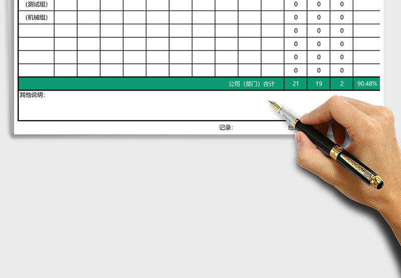 2025年公司（部门）出勤汇总表（自动统计）