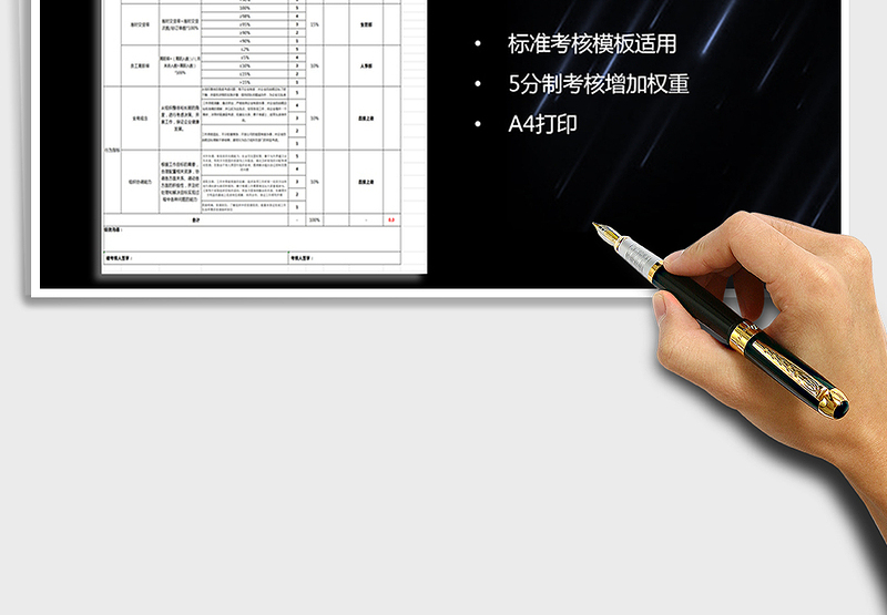 2024年员工绩效考核表+行为考核免费下载