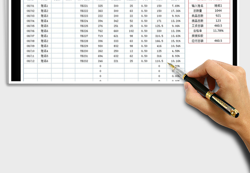 2025年临时工计件工资表