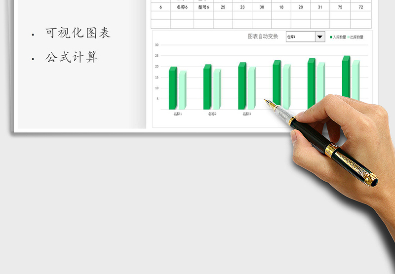 2025年商品出入库管理表