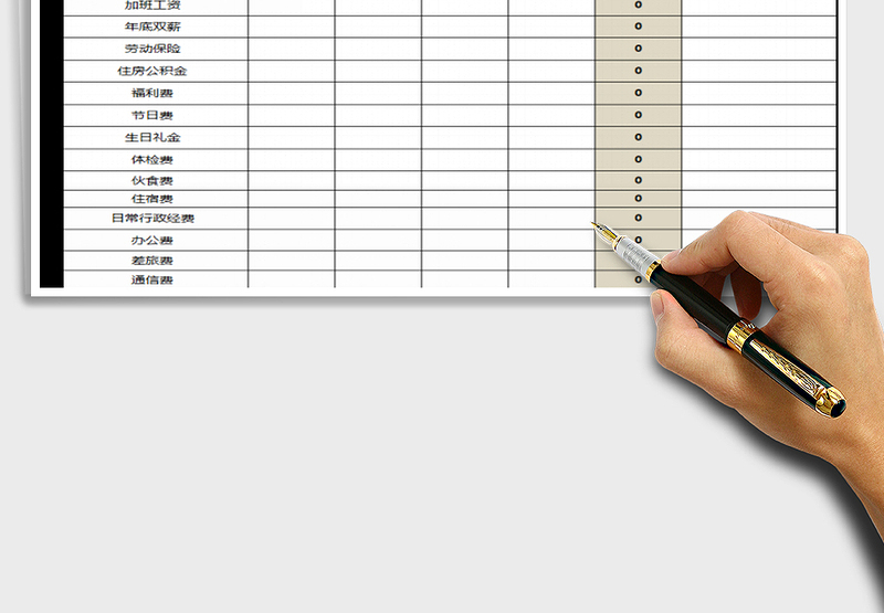 2025年年度财务各项统计表