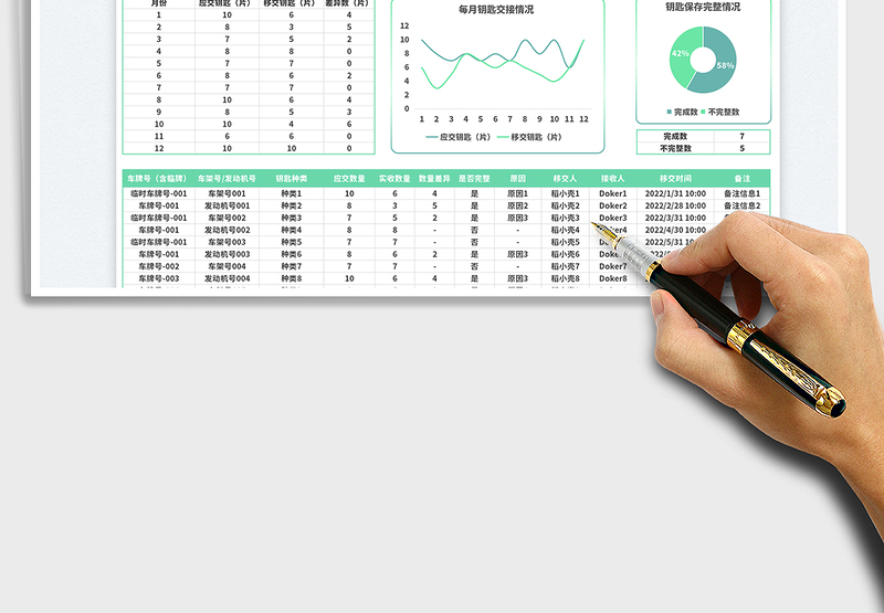 2025车辆钥匙移交管理表免费下载