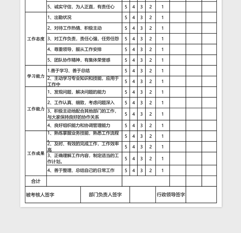 优秀员工考核表