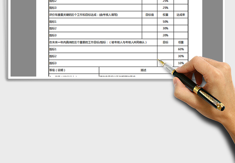 2025年绩效考评评分表