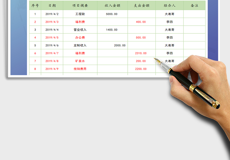 2025年收入支出管理台账