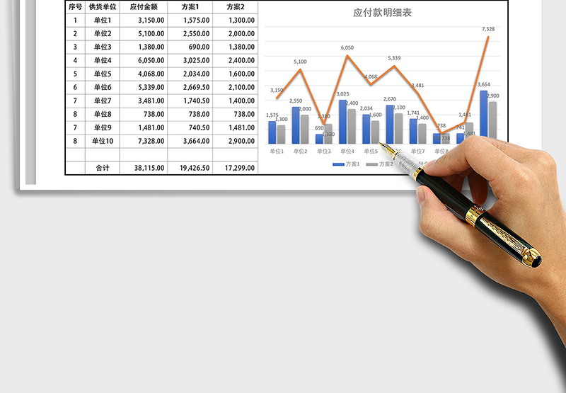 2025年会计实务应付款明细表-折线柱形图
