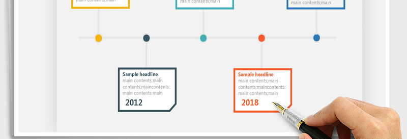 2025年大事件时间轴-流程图