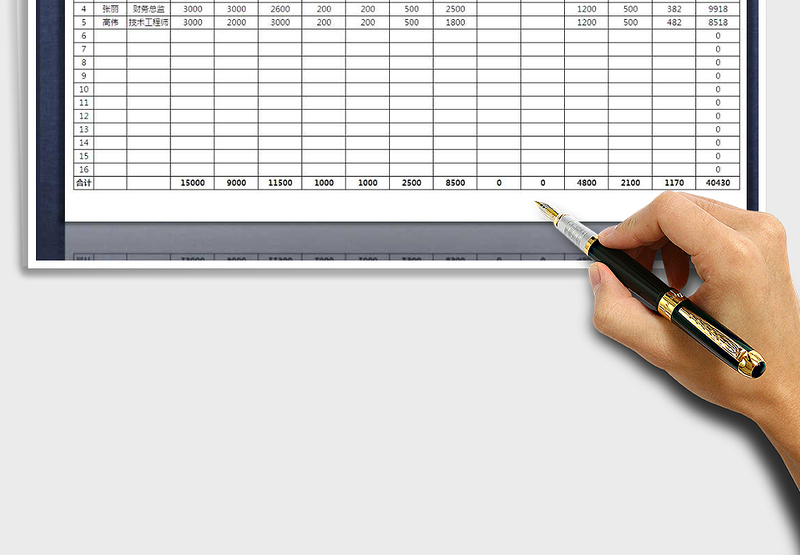 2025年工资表（奖金提成）