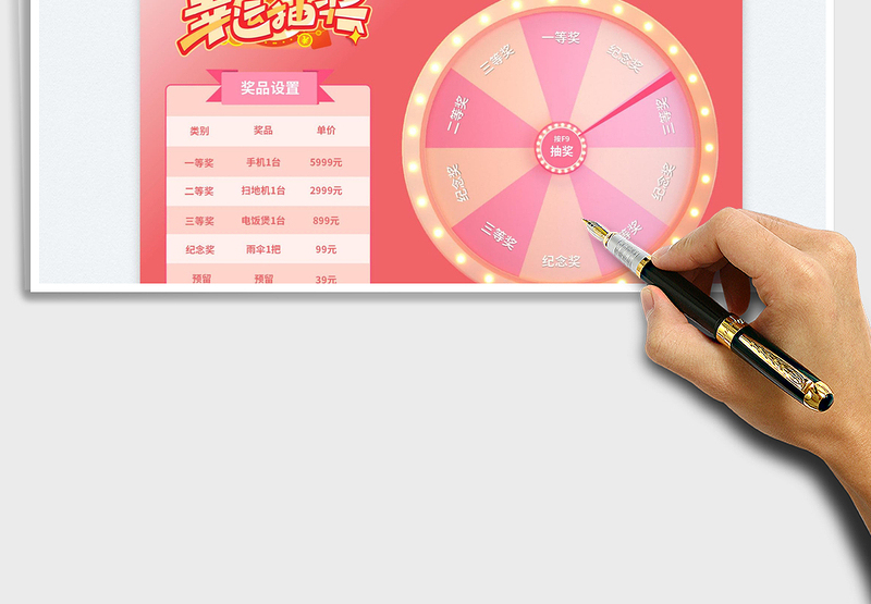 2025抽奖系统-幸运大转盘