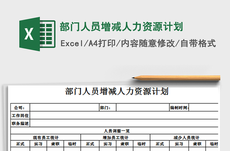 2025年部门人员增减人力资源计划