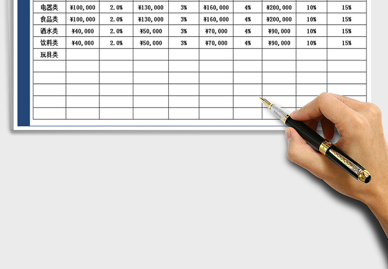 2025年销售业绩提成比例表（按星级分类