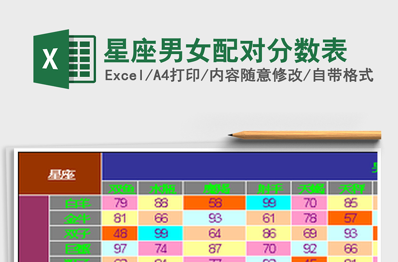 星座男女配对分数表excel表格