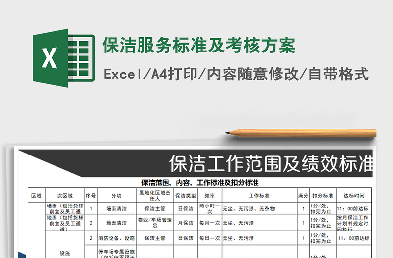 2025年保洁服务标准及考核方案